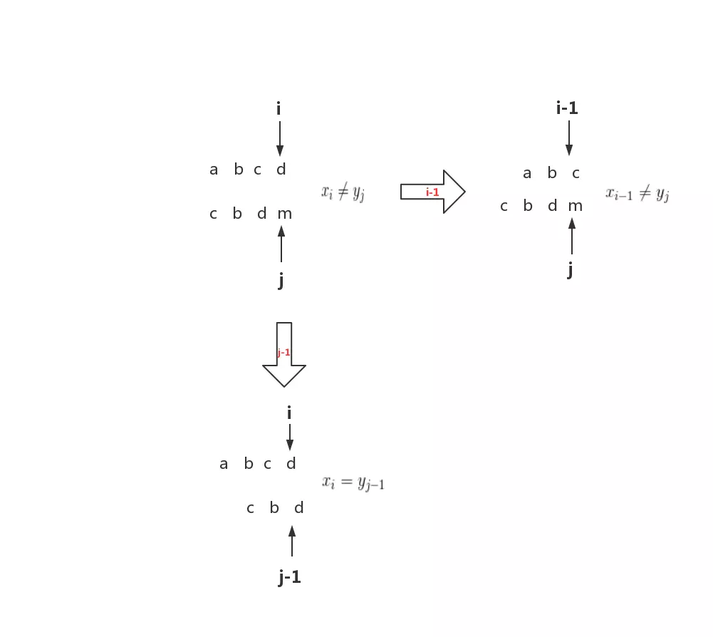 SubString2.jpg