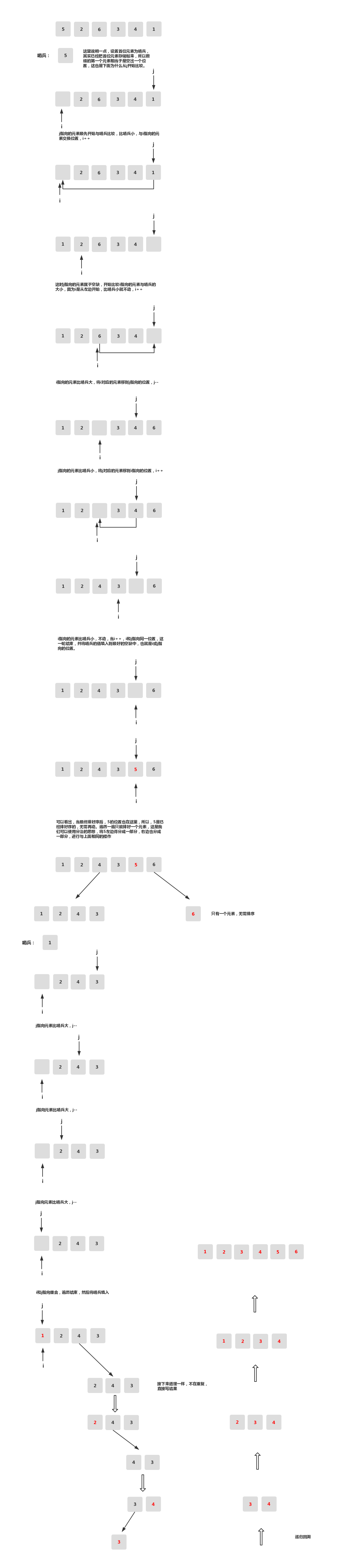 quick_sort1